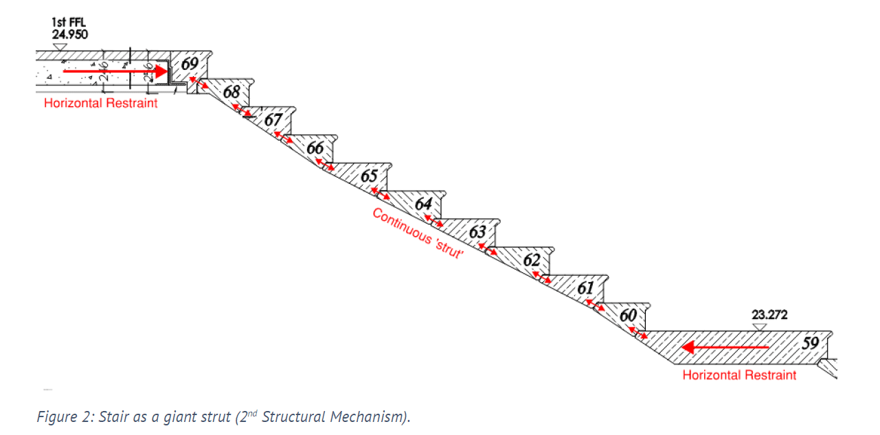 Discover the Best High-Quality Stone for Architectural Heritage Projects - AFJONES Stonemasons